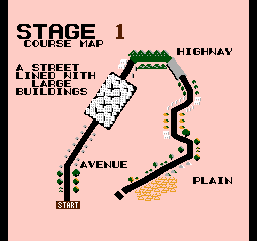 Chase H.Q. NES / Famicom Screenshot: Stage map.