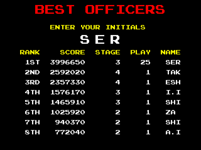 Chase H.Q. Arcade Screenshot: High scores.
