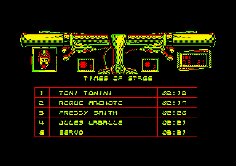 Mountain Bike Racer Amstrad CPC Screenshot: End of stage 1; here's the race times...
