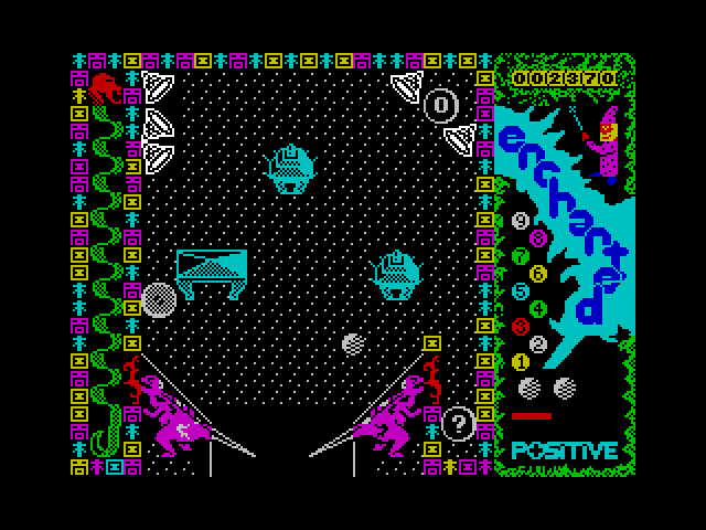 Enchanted ZX Spectrum Screenshot: Hit targets for points and to transition to other screens.