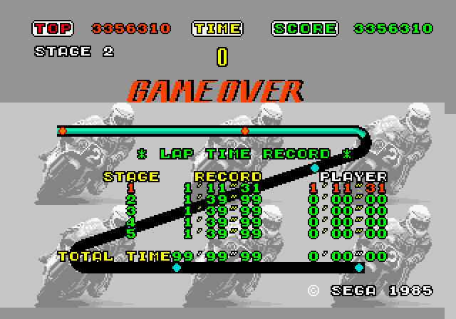Hang-On Arcade Screenshot: Game over.