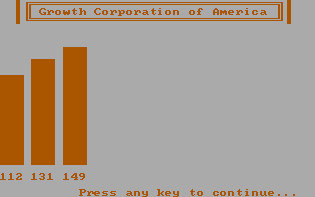 Computer Stocks & Bonds IBM PC/Compatibles Screenshot: Viewing a chart; looks like there's some growth here!