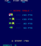 Turtles for Arcade - Score table.