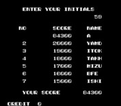 Pitfall II: Lost Caverns for Arcade - A new high score!
