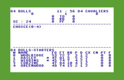 Basketball: The Pro Game for Commodore 64 - The game begins.