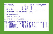 Basketball: The Pro Game for Commodore 64 - Turnover by 84 Cavaliers.