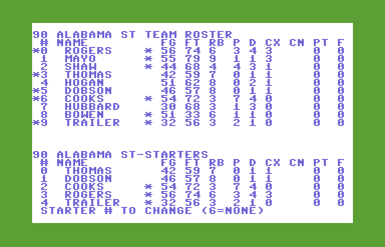 Courtside College Basketball Commodore 64 Screenshot: Team roster.