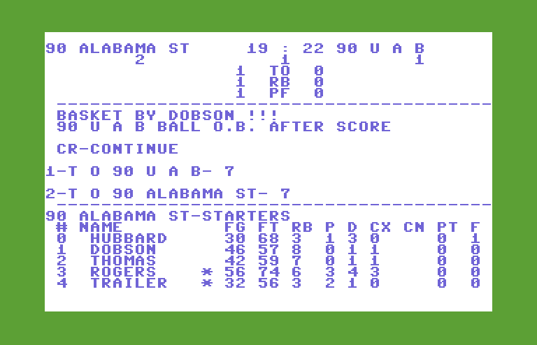 Courtside College Basketball Commodore 64 Screenshot: Basket by Dobson!