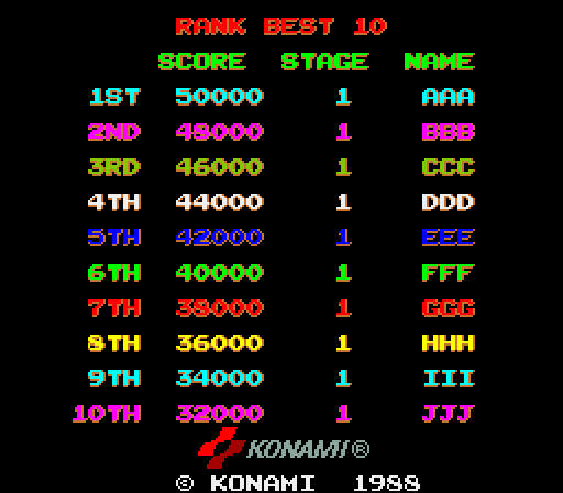 Haunted Castle Arcade Screenshot: High scores.