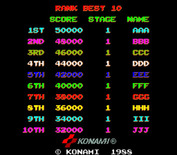 Haunted Castle for Arcade - High scores.