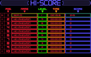 Matrix Marauders for Amiga - High scores.