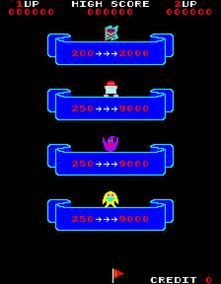 Naughty Boy Arcade Screenshot: Scoring.