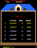 Mappy for Arcade - High scores.