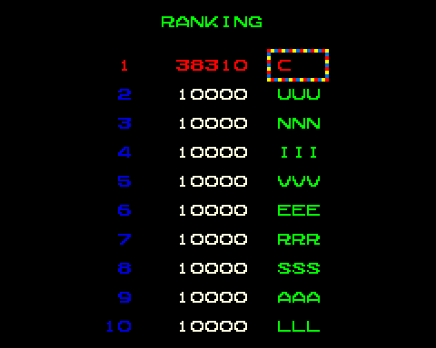 Mr. Do's Wild Ride Arcade Screenshot: A new high score!
