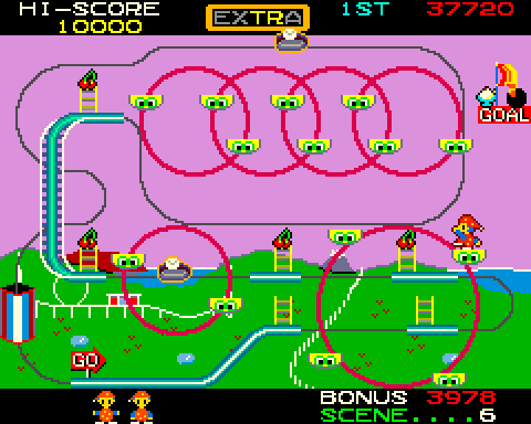 Mr. Do's Wild Ride Arcade Screenshot: Riding one of the platforms.