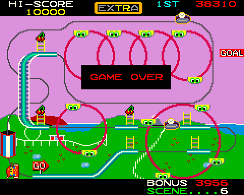 Mr. Do's Wild Ride Arcade Screenshot: Game over.