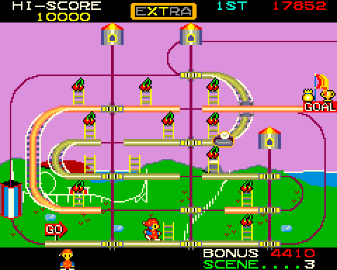 Mr. Do's Wild Ride Arcade Screenshot: This scene features some moving platforms.
