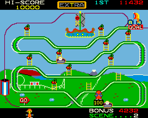 Mr. Do's Wild Ride Arcade Screenshot: Starting scene 2.
