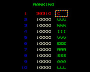 Mr. Do's Wild Ride for Arcade - A new high score!