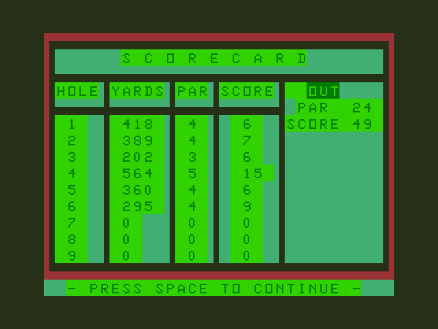 Golf Dragon 32/64 Screenshot: My current scores...