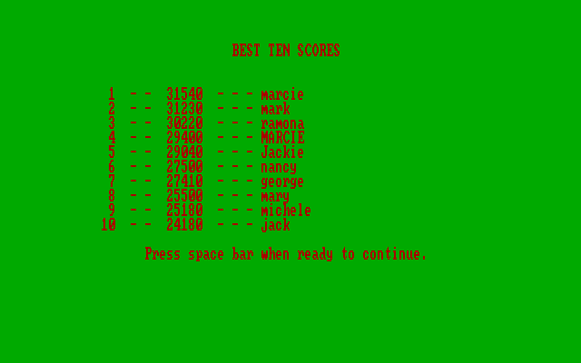 Podlaserium IBM PC/Compatibles Screenshot: Top scores.