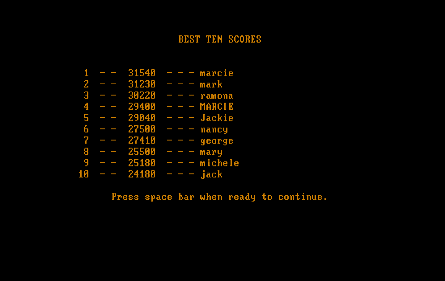 Podlaserium IBM PC/Compatibles Screenshot: The best ten scores.