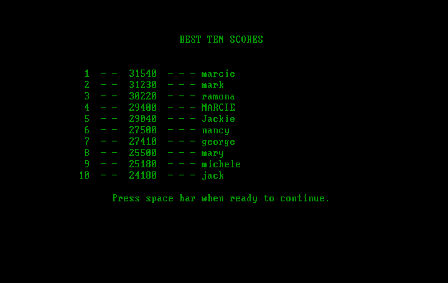 Podlaserium IBM PC/Compatibles Screenshot: The best ten scores.