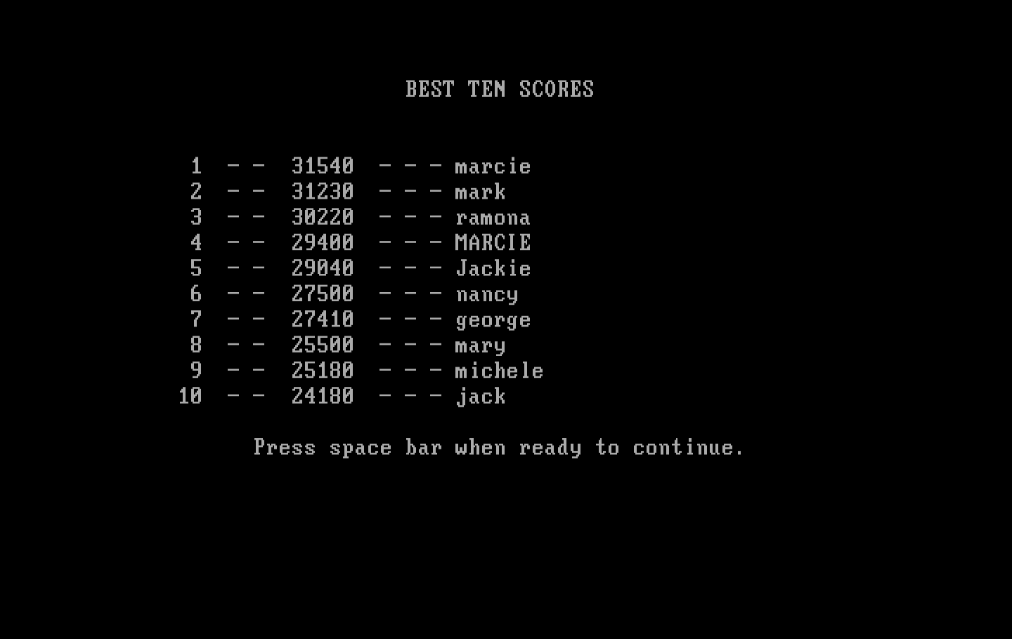 Podlaserium IBM PC/Compatibles Screenshot: The best ten scores.