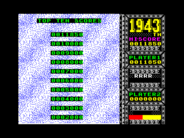 1943: The Battle of Midway ZX Spectrum Screenshot: High scores.
