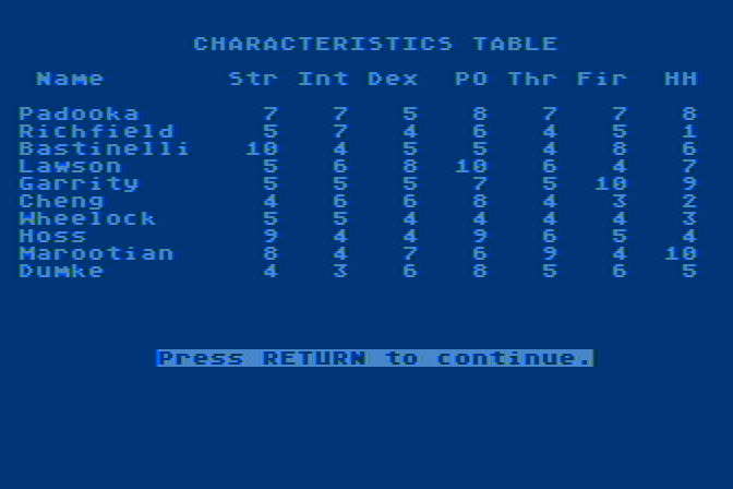 Computer Ambush Atari 8-bit Screenshot: Characteristics table.