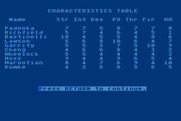Computer Ambush for Atari 8-bit - Characteristics table.