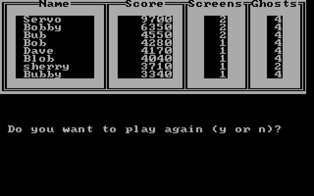 PC Man IBM PC/Compatibles Screenshot: Play again?