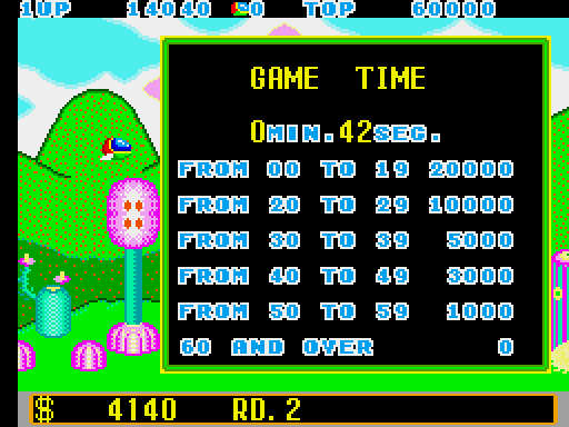Fantasy Zone: The Maze Arcade Screenshot: Earn bonus point based on how it takes to complete a round.