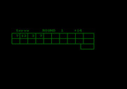Leader Board for Amstrad CPC - The scorecard.