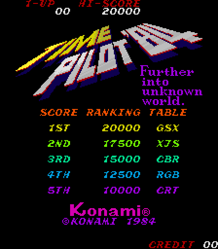 Time Pilot '84 Arcade Screenshot: Title screen.