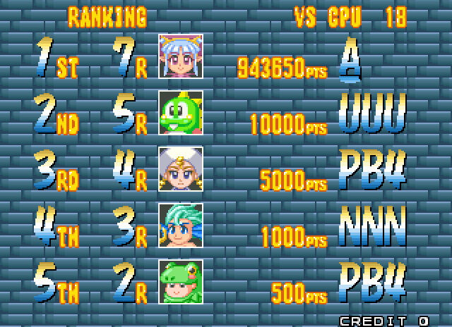 Bust-A-Move 4 Arcade Screenshot: A new high score!