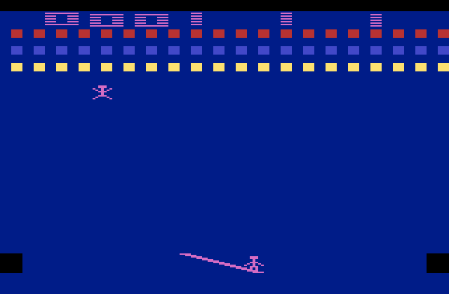 Circus Atari Atari 2600 Screenshot: Game start.