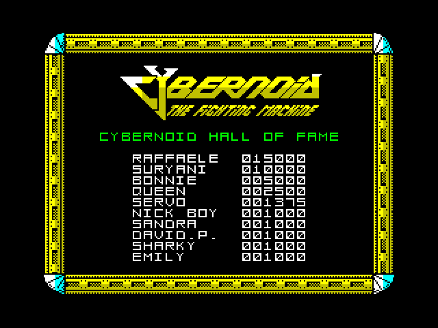 Cybernoid: The Fighting Machine ZX Spectrum Screenshot: High scores.