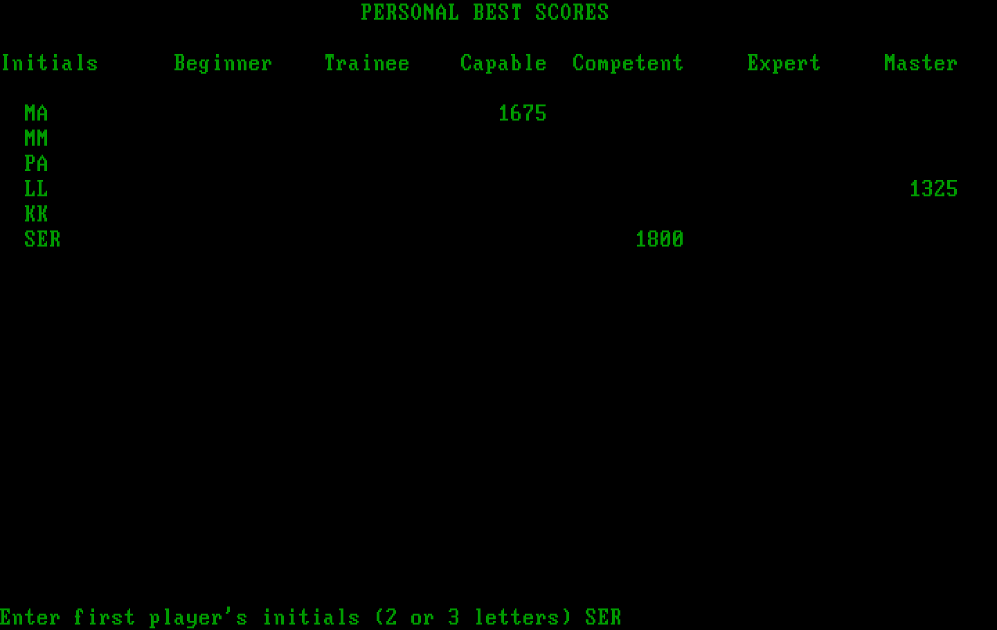 Wordtrix IBM PC/Compatibles Screenshot: Current scores, and enter player initials for the next game.