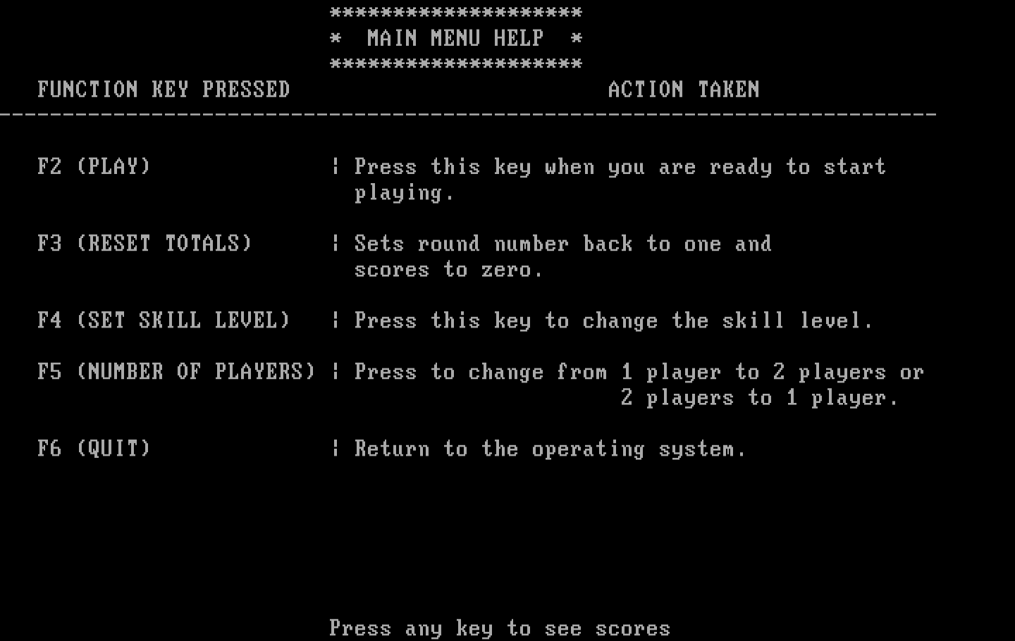 Wordtrix IBM PC/Compatibles Screenshot: Main menu help.