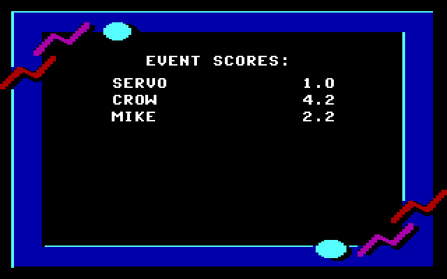 California Games IBM PC/Compatibles Screenshot: Event scores.