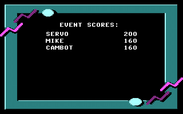 California Games IBM PC/Compatibles Screenshot: Skating event scores.