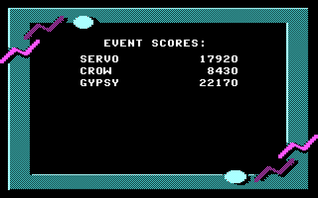 California Games IBM PC/Compatibles Screenshot: Event scores.