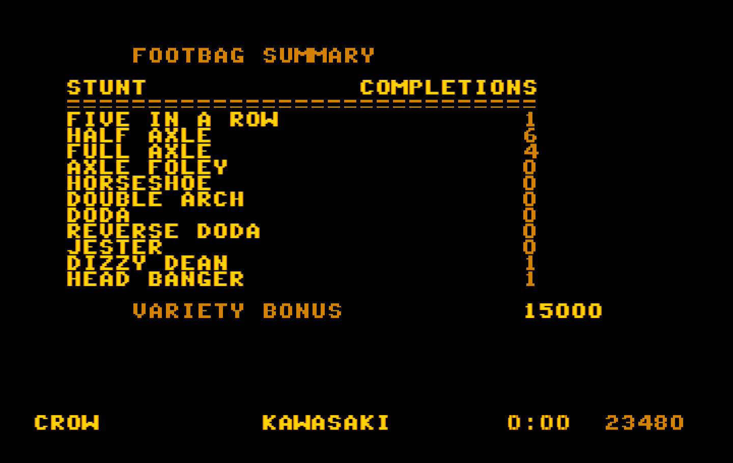 California Games IBM PC/Compatibles Screenshot: Footbag scoring summary.