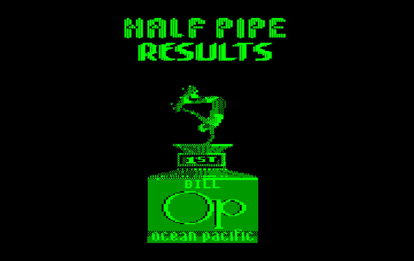 California Games IBM PC/Compatibles Screenshot: Halfpipe results.