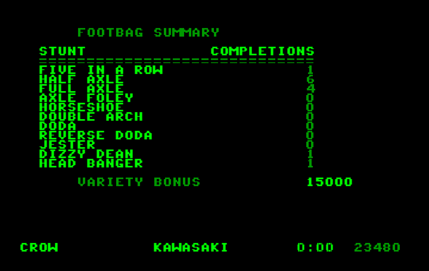California Games IBM PC/Compatibles Screenshot: Footbag scoring summary.