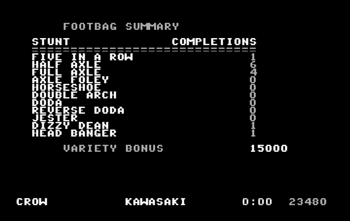 California Games IBM PC/Compatibles Screenshot: Footbag scoring summary.