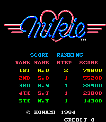 Mikie: High School Graffiti Arcade Screenshot: High scores.