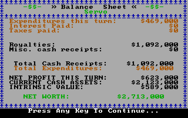Oil Barons IBM PC/Compatibles Screenshot: Here's my balance sheet.