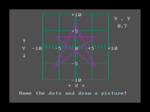Bumble Plot IBM PC/Compatibles Screenshot: Help draw a picture!